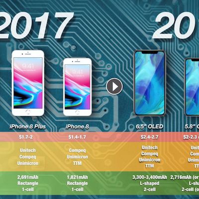 kuo iphone batteries 2018