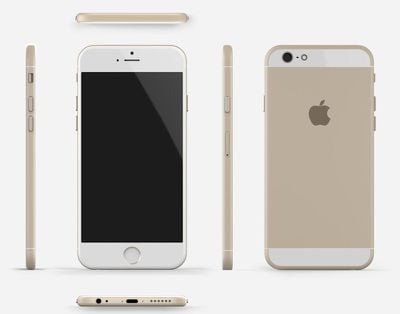 iphone6render