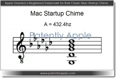 startup chime stopper mac
