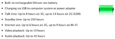 iphone 4s battery specs