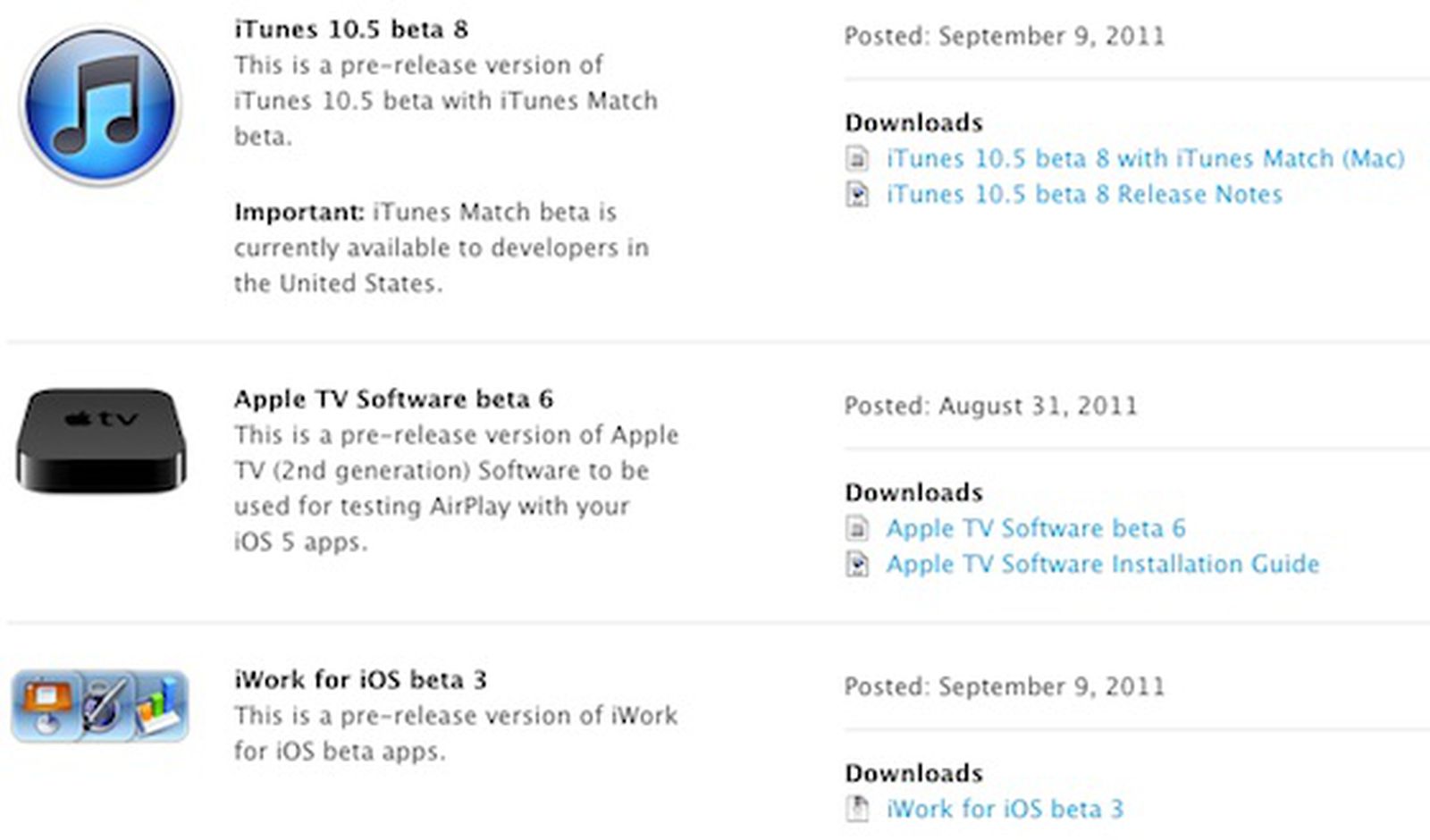 This apple перевод. IWORK IOS. ITUNES 10. ITUNES download IOS 8. Софт Apple.