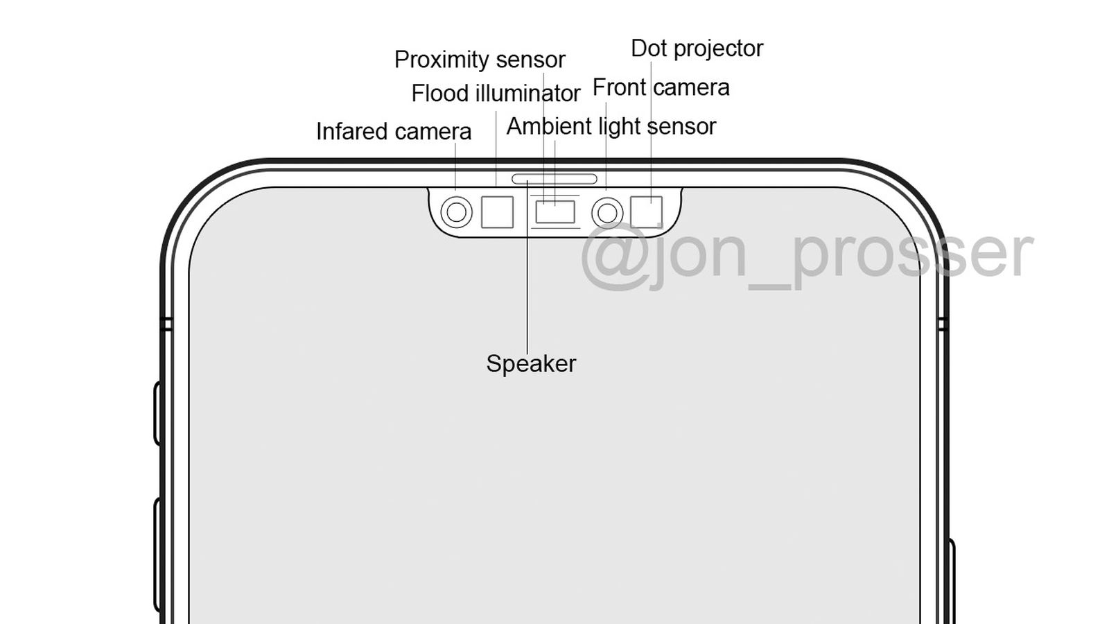 Alleged Leaked Iphone 12 Schematics Show Speaker Integrated Into Bezel To Achieve Slimmer Notch Macrumors