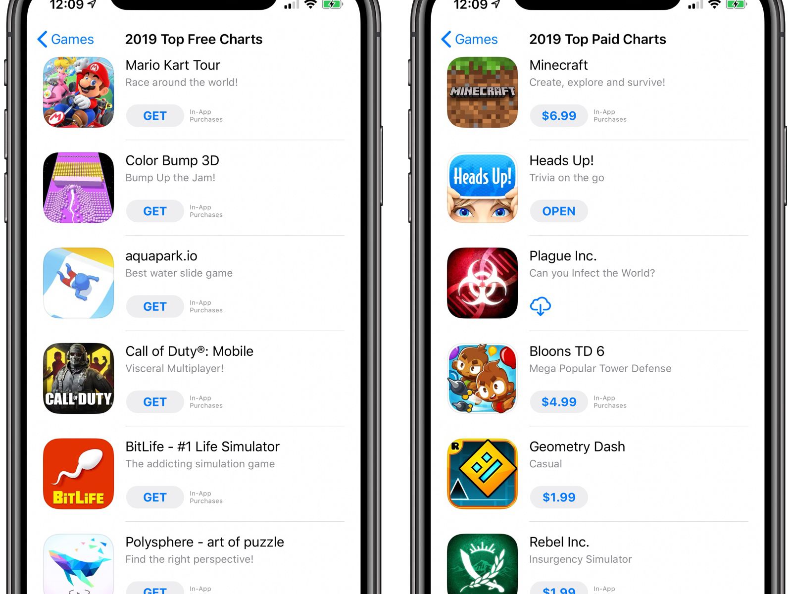 The Highest Rated iOS Apps and Games of All Time, According to App