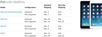 holidayshipping