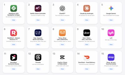 MapQuest App Store Charts