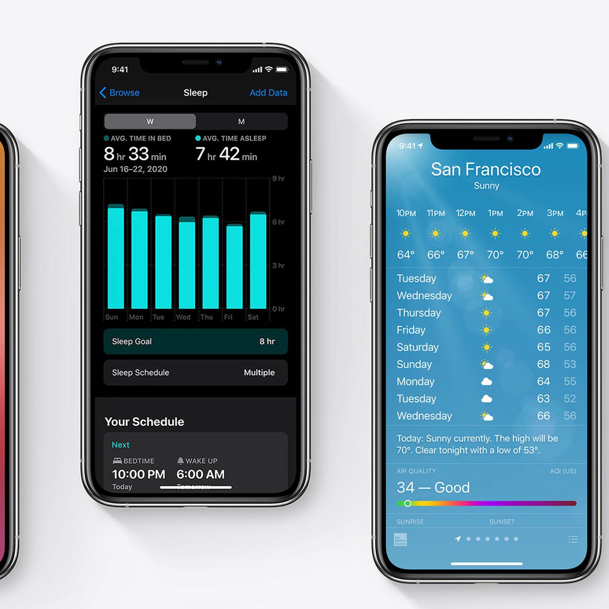 IOS 14 Tidbits and Hidden Features: Privacy Updates, Emoji Picker, New Dark  Sky Weather Forecasts and More - MacRumors