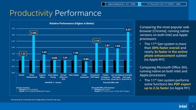 intel m1 slide 1