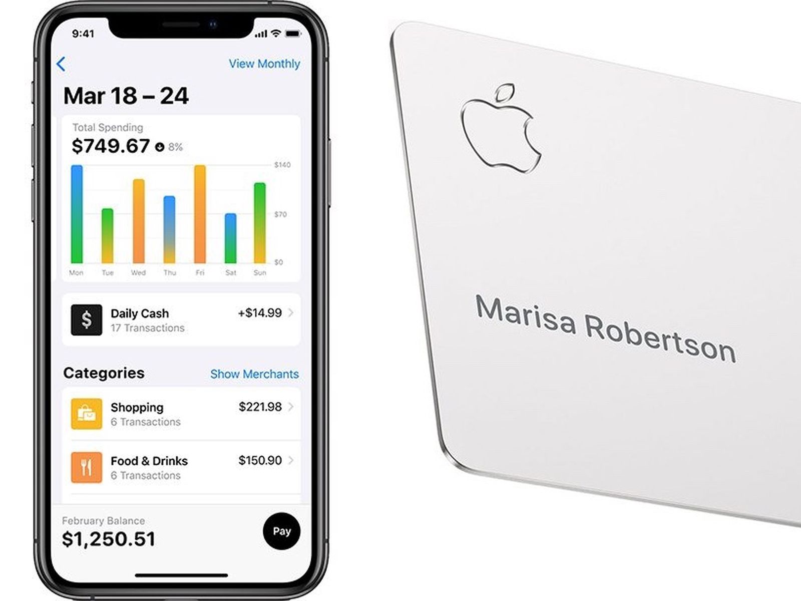 How To Use Apple Card Macrumors