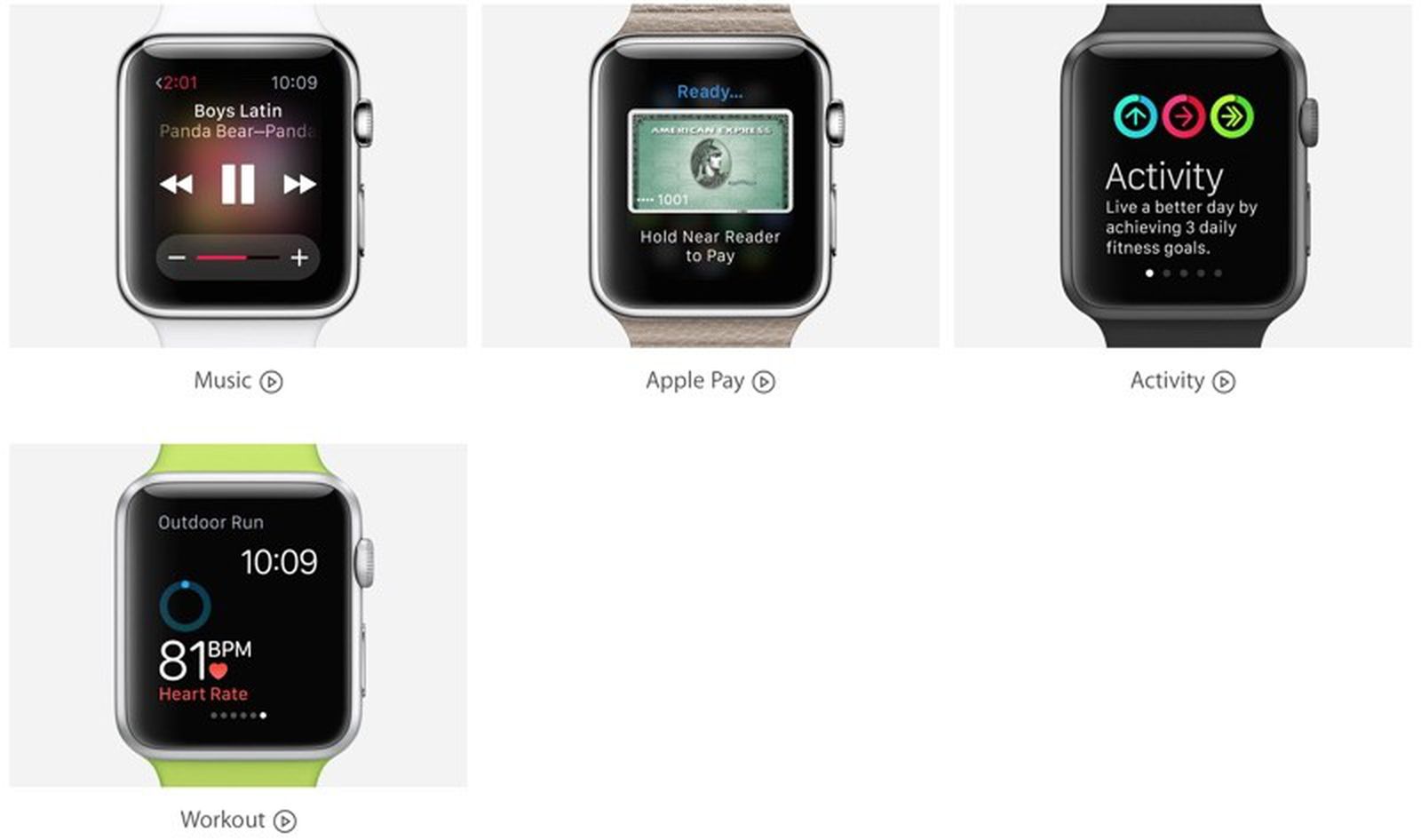 Как закачать музыку на watch. Apple pay на смарт часах. Apple watch 3 Размеры. Гайды по Apple|. Live activities Apple.