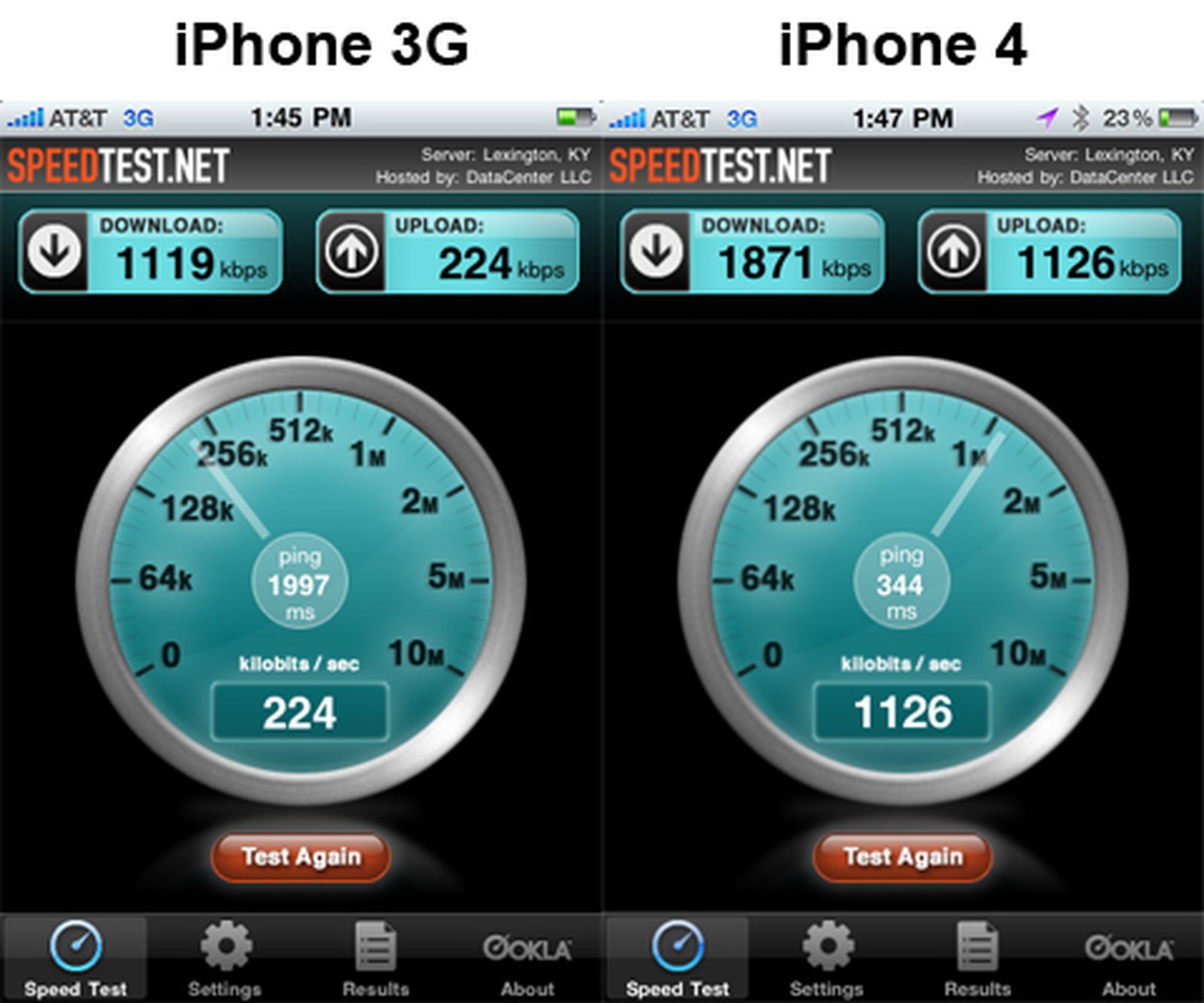 Speedtest на iphone Скриншот. Спидтест МЕГАФОН. Upload Speed.