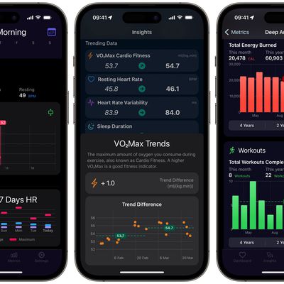 heart analyzer 10