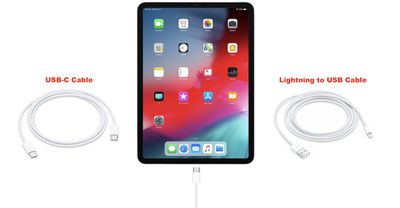 ipad cables guide