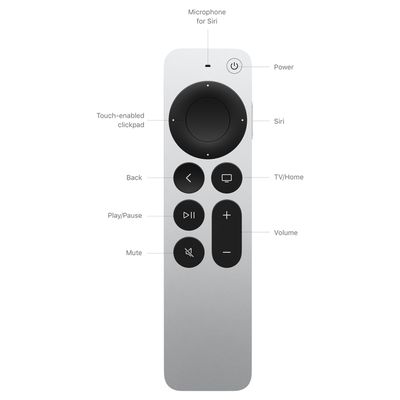  Apple TV siri remote controls