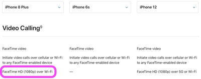facetime iphone 8