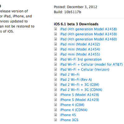 Screen Shot 2012 12 03 at 12