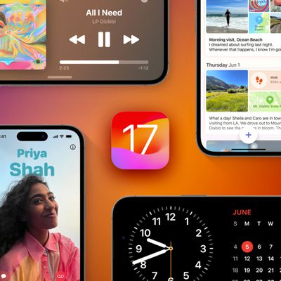 iOS 17 and iPhones Feature