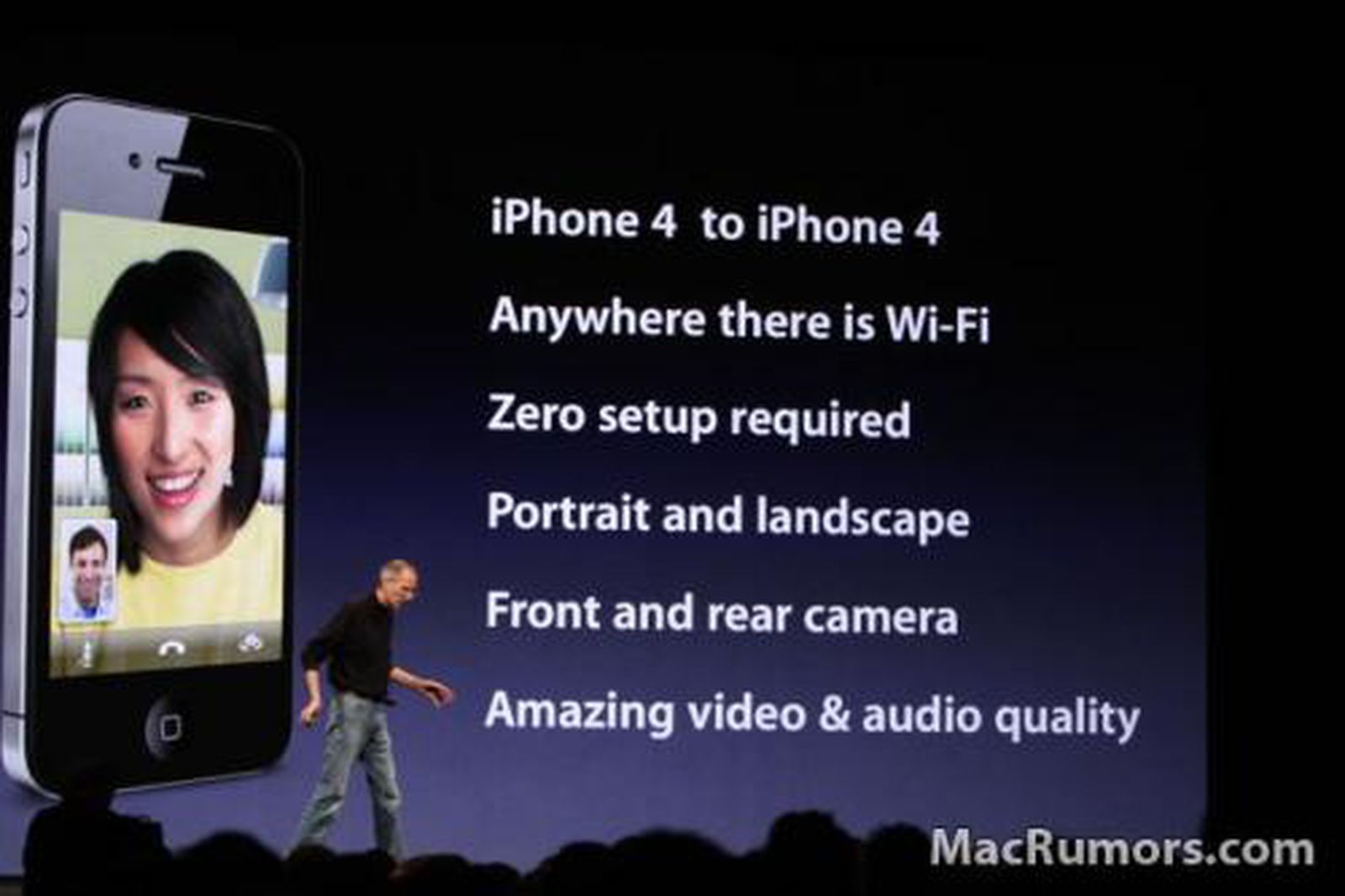 www.macrumors.com