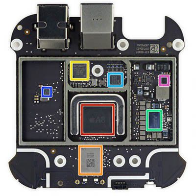 ATV4 Teardown