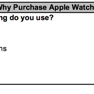 teensurveyapplewatch