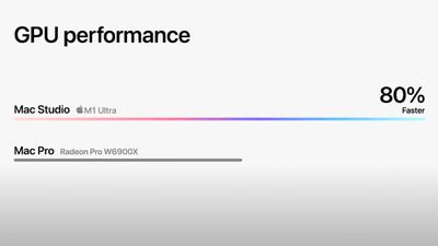 mac studio ultra performance gpu