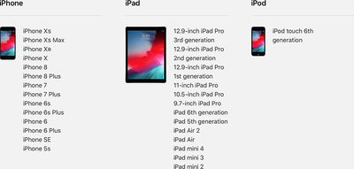 ios12compatibledevices 1