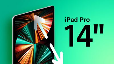 iPad 14 Inches Feature Green