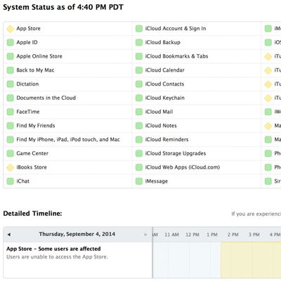 systemstatuspage