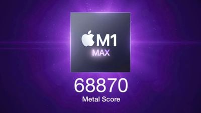 M1 Max Metal Score