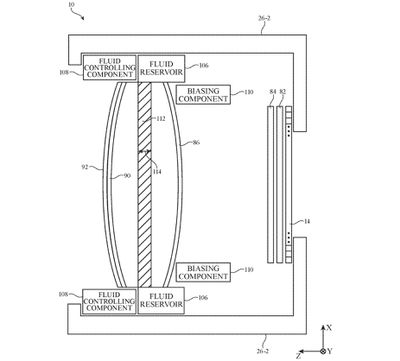 headset patent lens adjustment