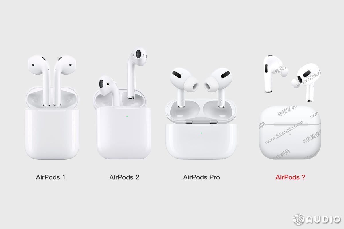 New AirPods Expected Later This Year as Suppliers Begin Component ...