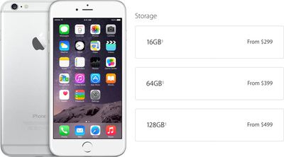 iPhone-6-storage