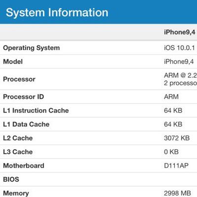 iphone7plusram