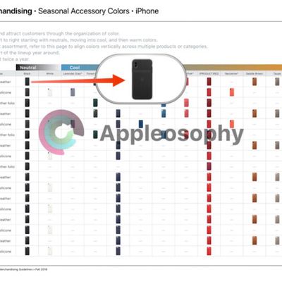 iPhone XS battery case merchandise guide