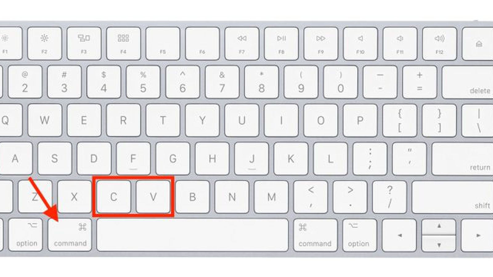 apple computer keyboard commands