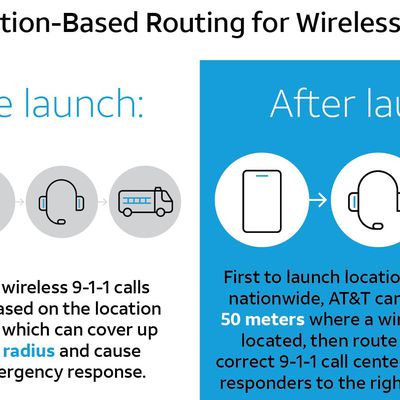 att location based routing 911 calls