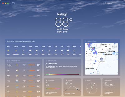 Weather in Mako Ventura