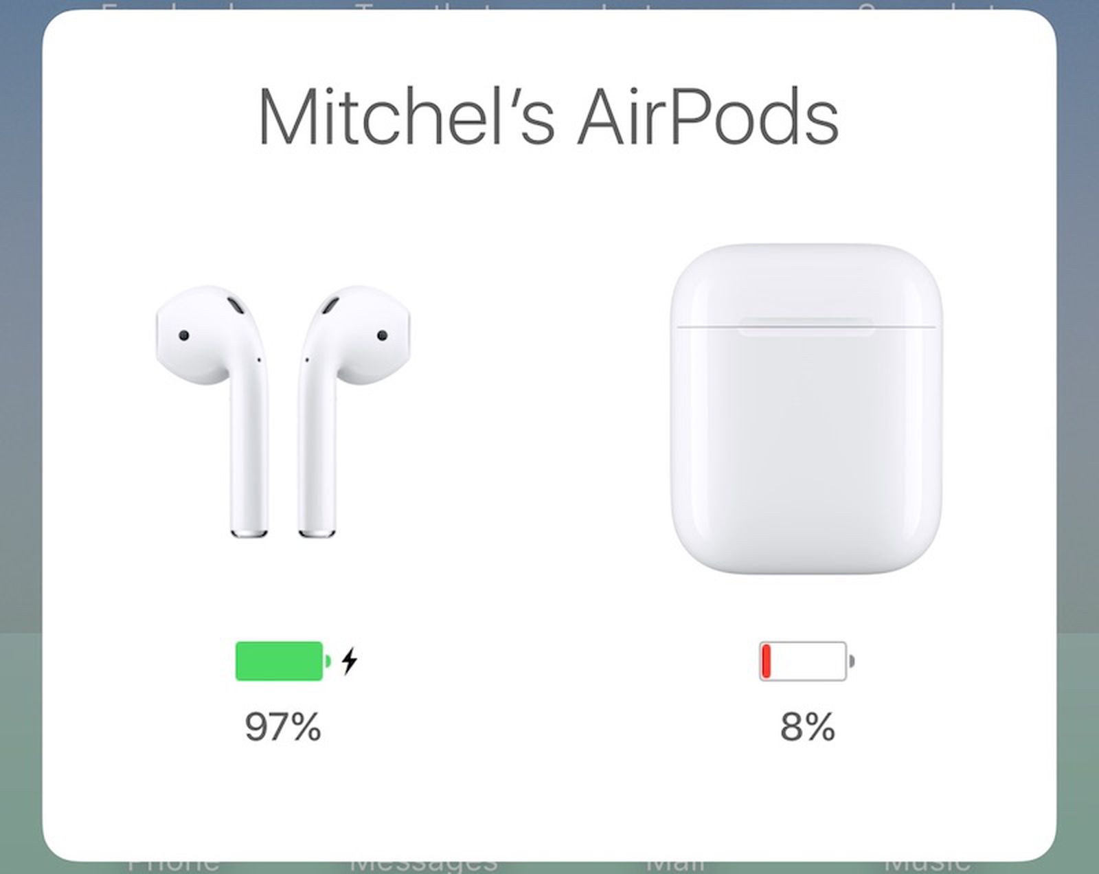 Kortfattet bule nød Some AirPods Users Facing Battery Drain Issues With Charging Case -  MacRumors