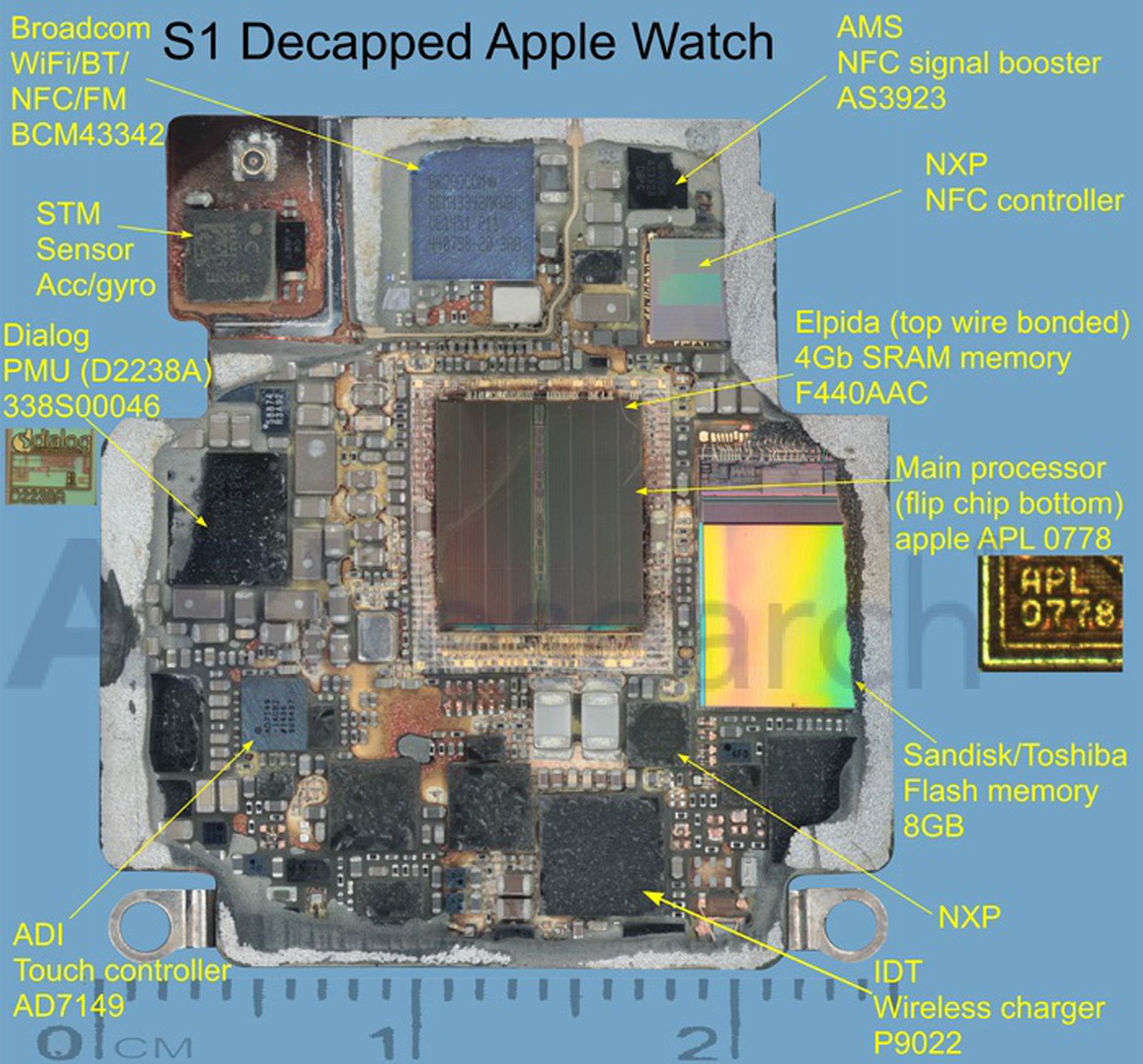 Early Looks Apple Watch's S1 Chip Confirm 512 Unexpected Suppliers - MacRumors
