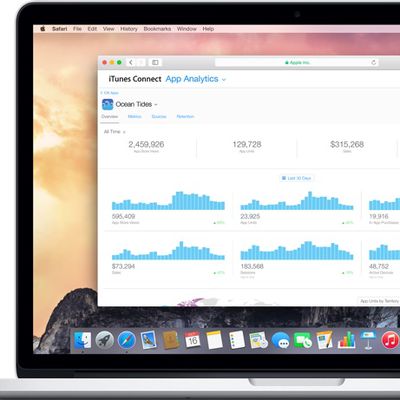 appleappanalytics