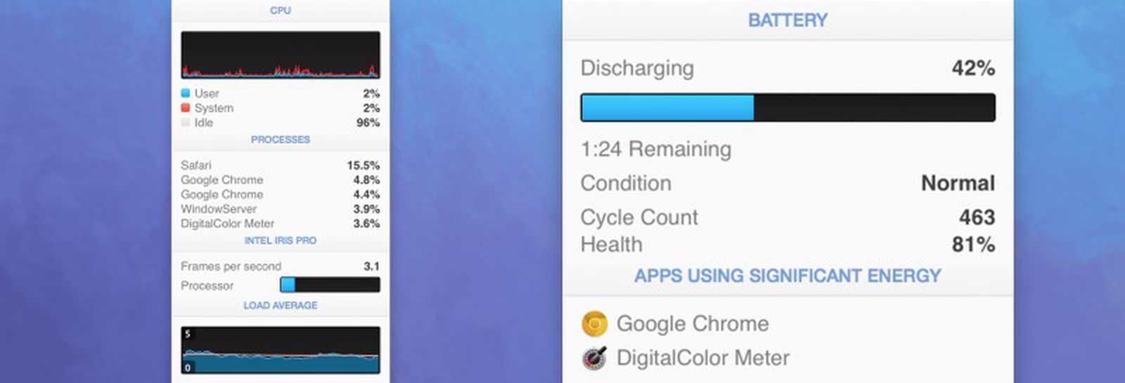 iStat Menus 5 Brings Refreshed Look, OS X Yosemite Support, More Data ...