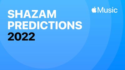 shazam 2022 predictions