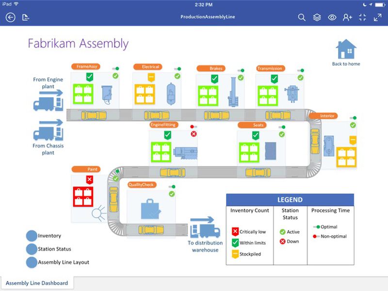visio-for-ipad