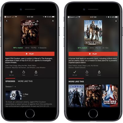 marvel star wars netflix nope