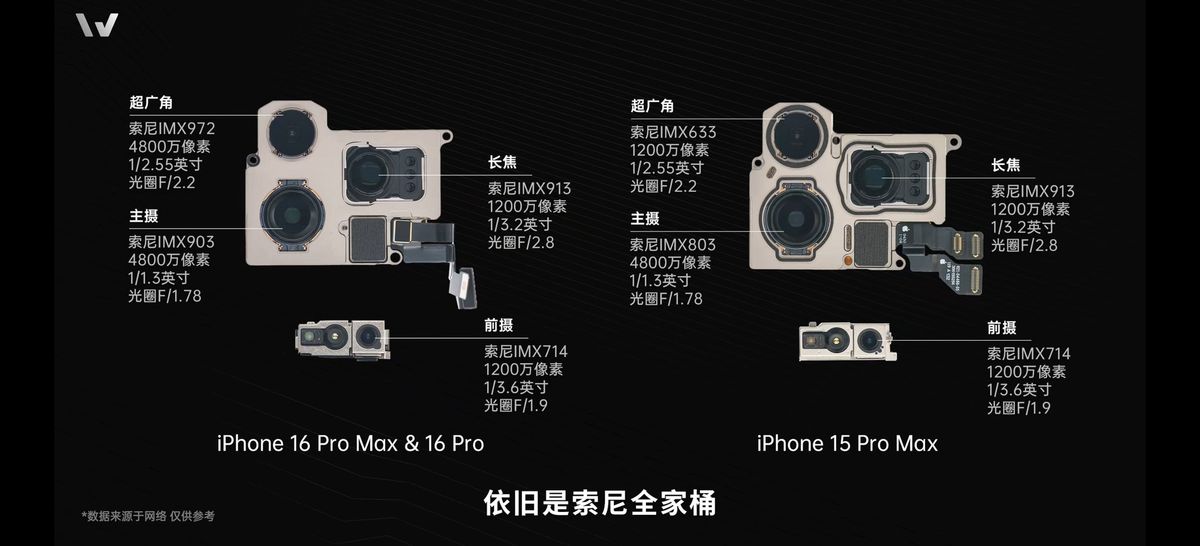 iphone 16 pro teardown ifixit image
