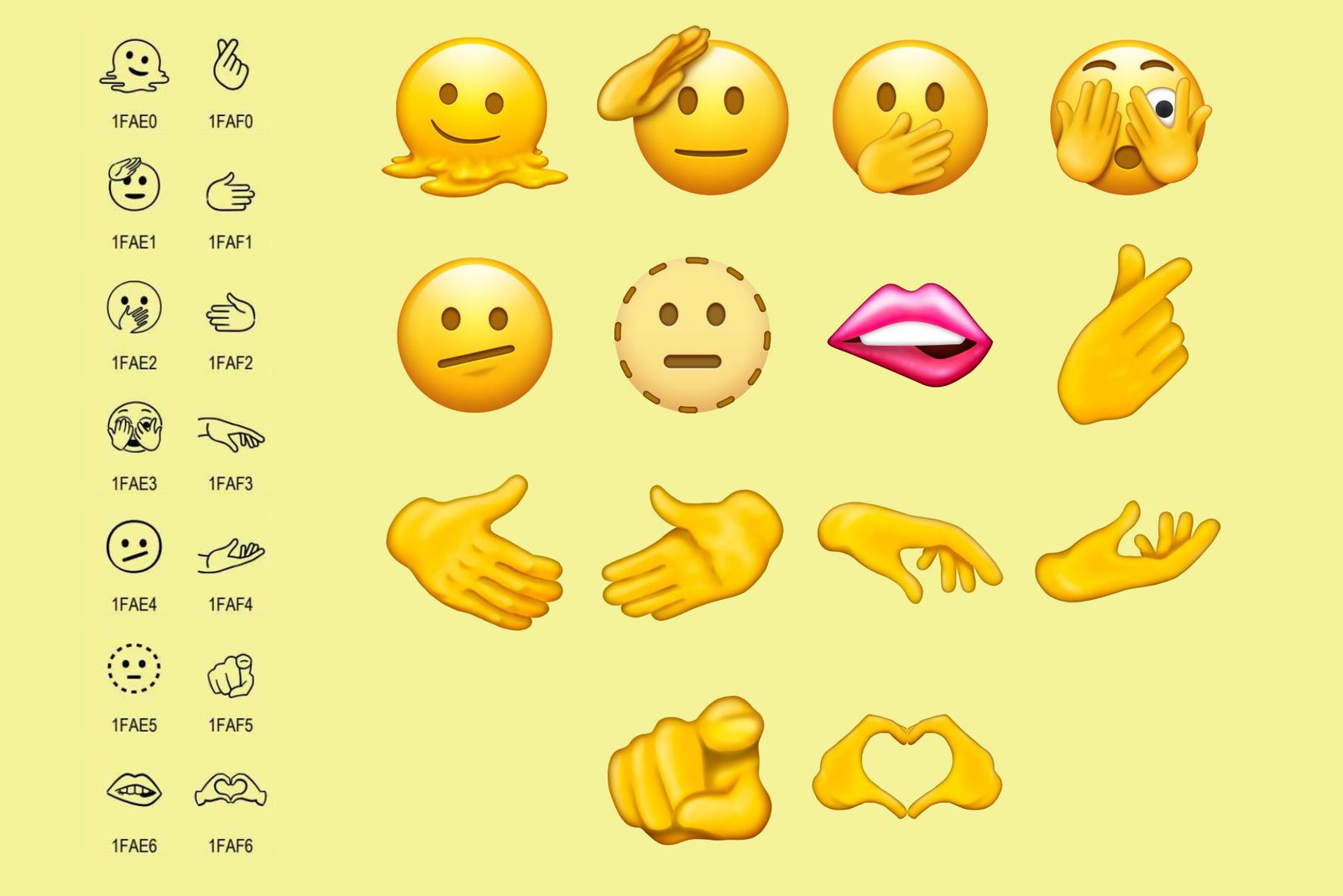 Next Emojis Will Include Melting Face, Biting Lip, Heart Hands