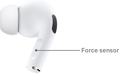 Apple AirPods Pro 2nd Gen vs. 1st Gen: Features, Noise Cancellation