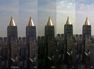iphone cameras skyline