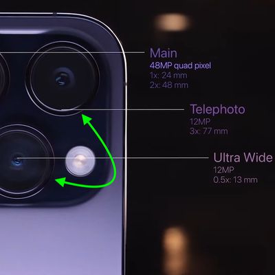 iphone 14 pro cameras