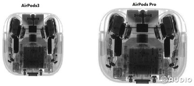 airpods 3 x ray