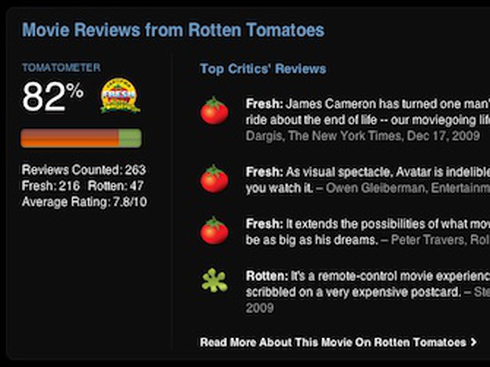 Tag - Rotten Tomatoes